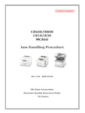 Jam Handling Procedure.pdf